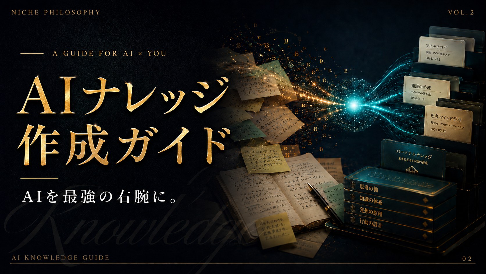 AIナレッジ作成ガイド